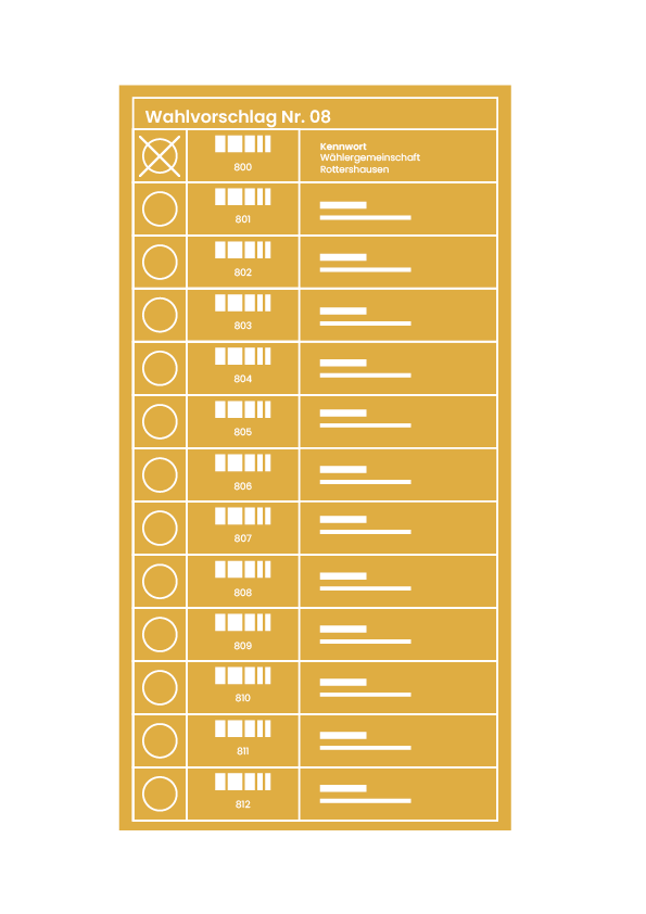 Wahlzettel – Wahlvorschlag Nr. 08